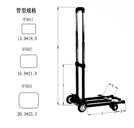 行李车T819-A-3